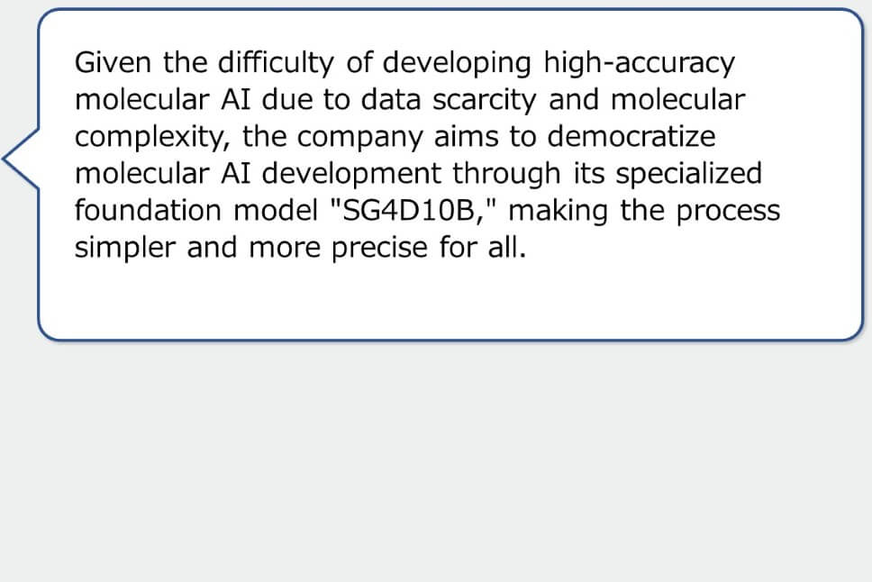 Given the difficulty of developing high-accuracy molecular AI due to data scarcity and molecular complexity, the company aims to democratize molecular AI development through its specialized foundation model "SG4D10B," making the process simpler and more precise for all.