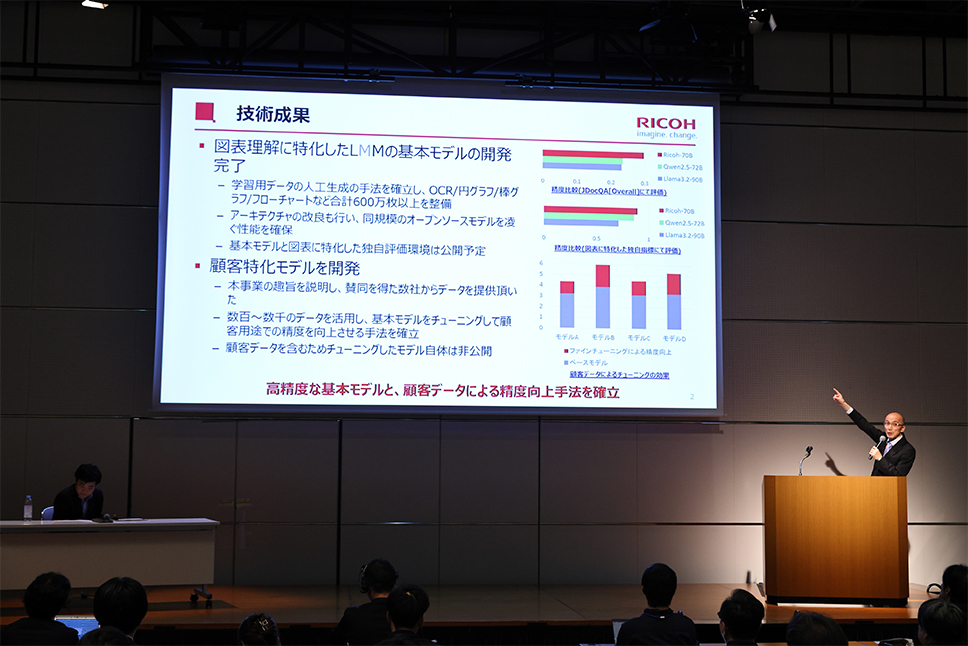 Fumihiro Hasegawa, General Manager, Healthcare AI Development Office, Digital Technology Development Center, Digital Strategy Division, Ricoh Company, Ltd.