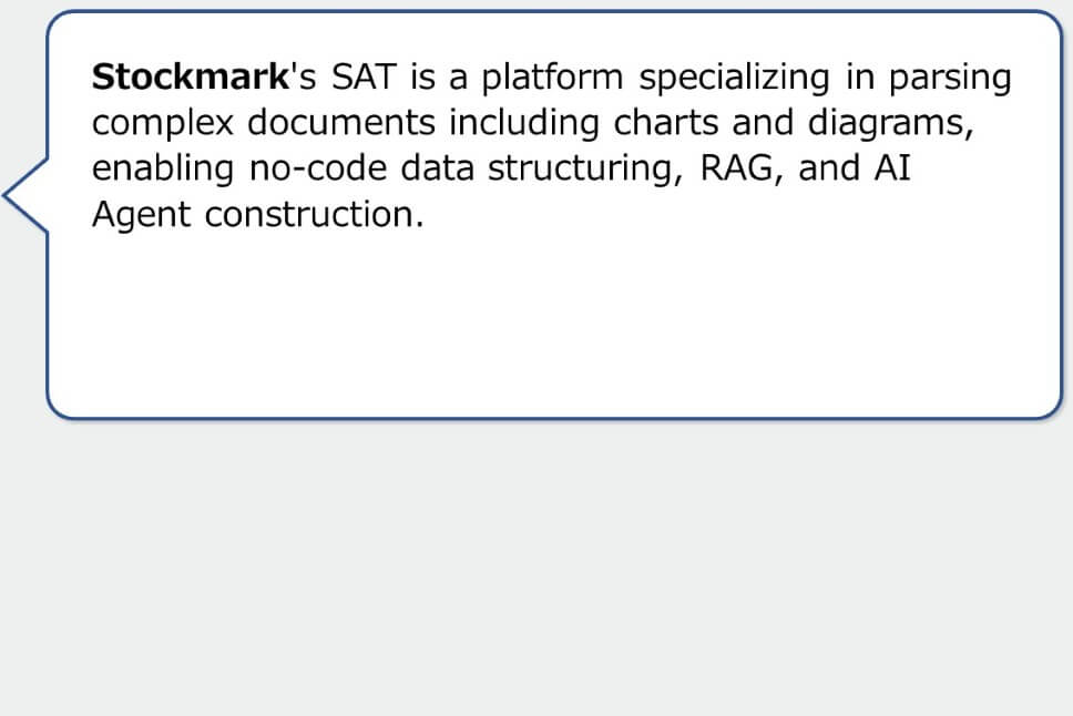 Stockmark's SAT is a platform specializing in parsing complex documents including charts and diagrams, enabling no-code data structuring, RAG, and AI Agent construction.
