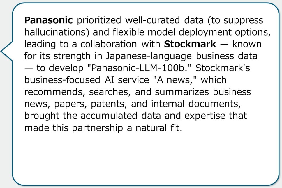 Panasonic prioritized well-curated data (to suppress hallucinations) and flexible model deployment options, leading to a collaboration with Stockmark — known for its strength in Japanese-language business data — to develop "Panasonic-LLM-100b." Stockmark's business-focused AI service "A news," which recommends, searches, and summarizes business news, papers, patents, and internal documents, brought the accumulated data and expertise that made this partnership a natural fit.