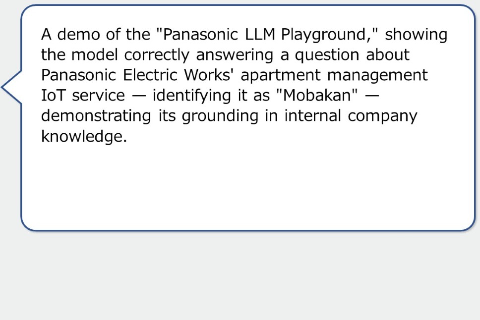A demo of the "Panasonic LLM Playground," showing the model correctly answering a question about Panasonic Electric Works' apartment management IoT service — identifying it as "Mobakan" — demonstrating its grounding in internal company knowledge.
