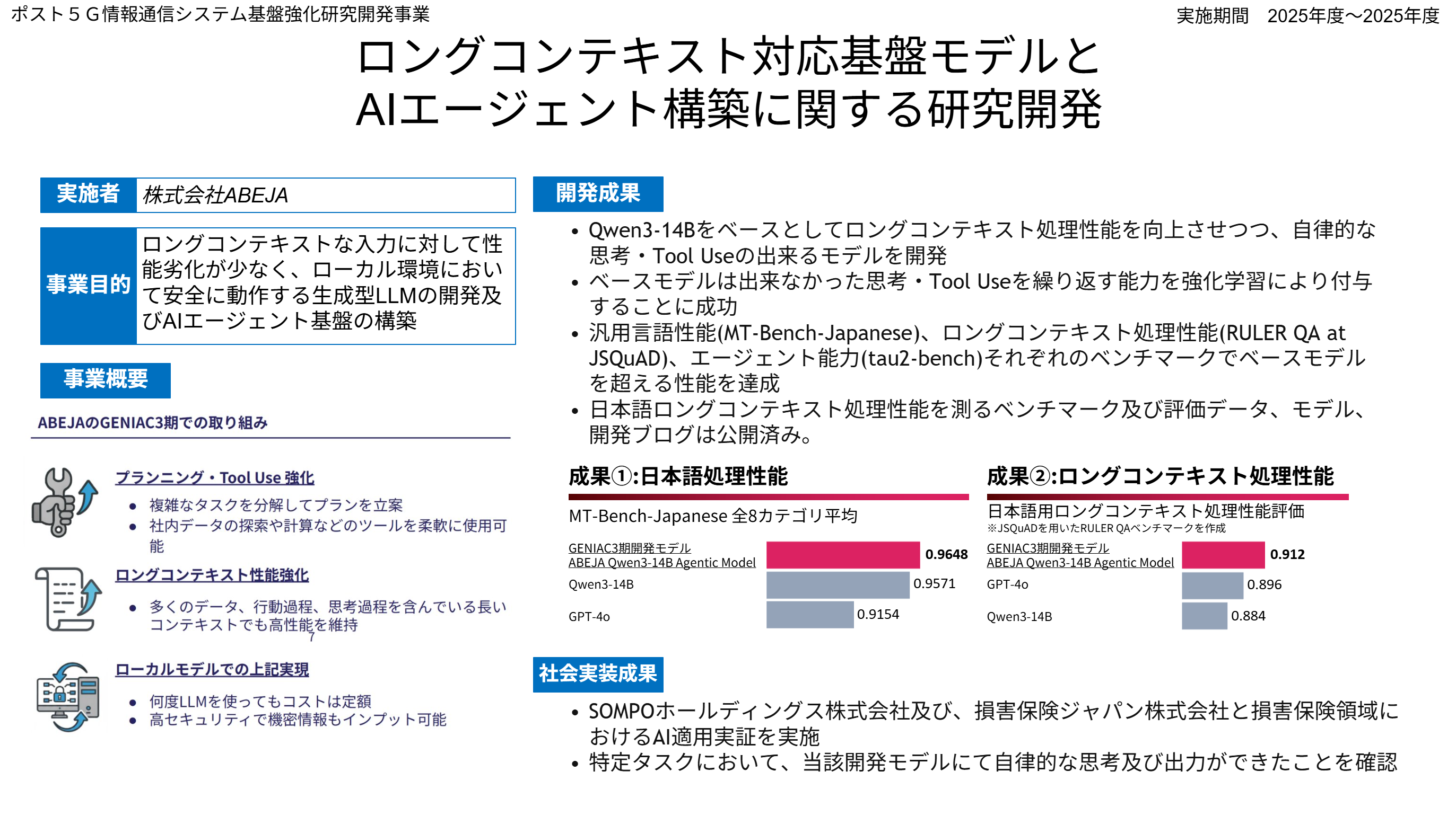 株式会社ABEJA