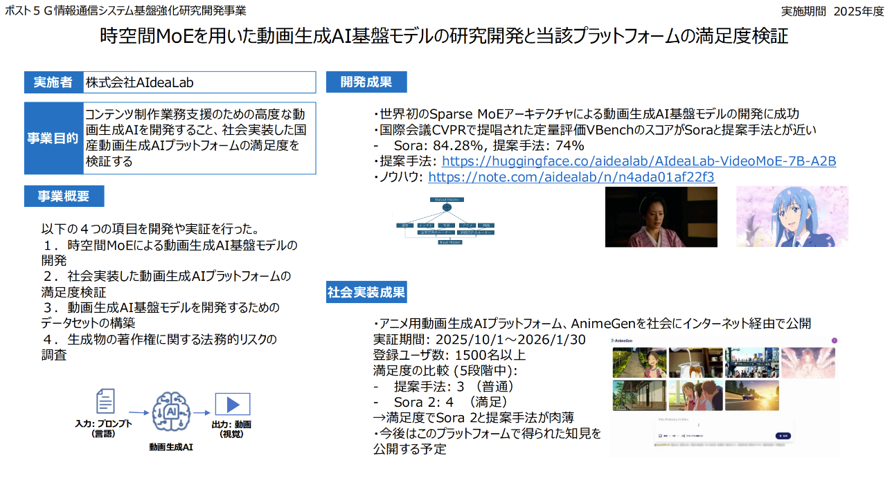 株式会社AIdeaLab