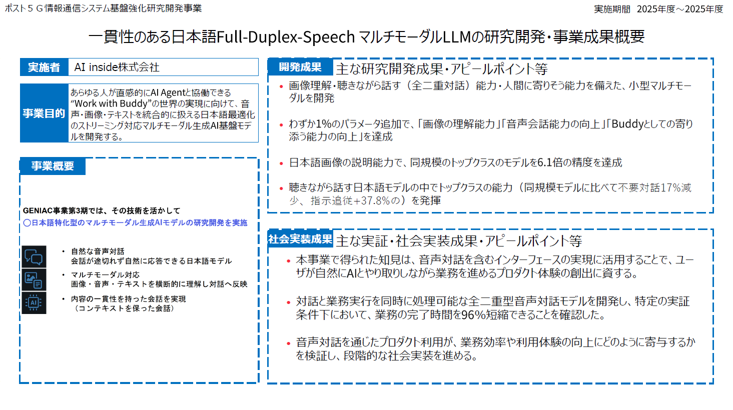 AI inside 株式会社