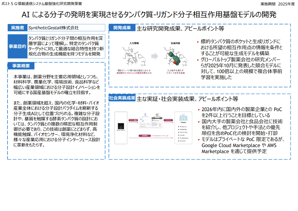 SyntheticGestalt株式会社