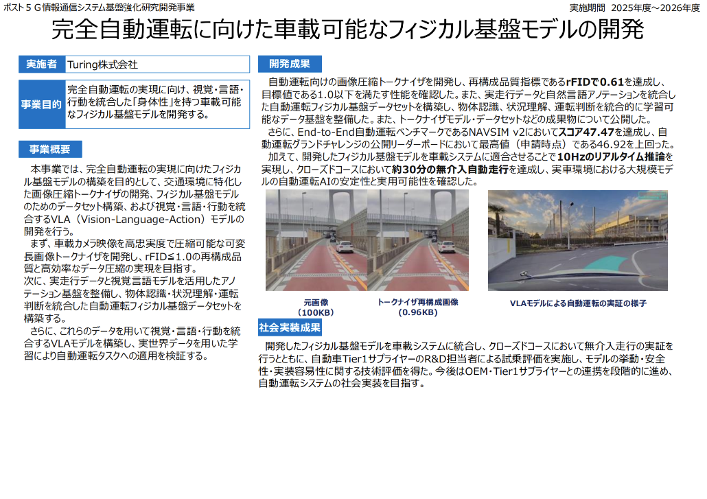 Turing株式会社