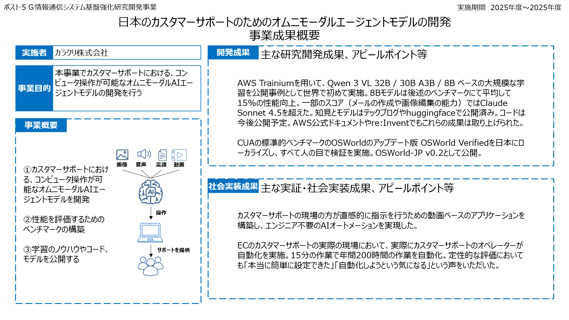 カラクリ株式会社