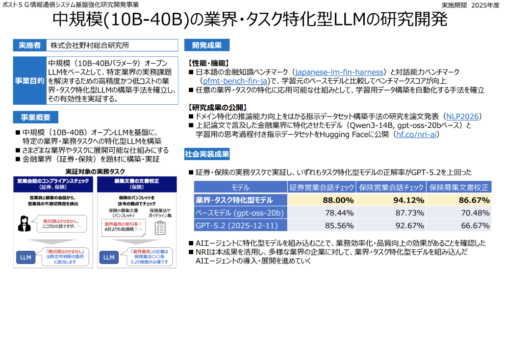 株式会社野村総合研究所