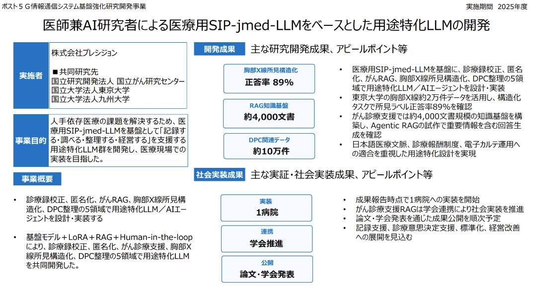 株式会社プレシジョン